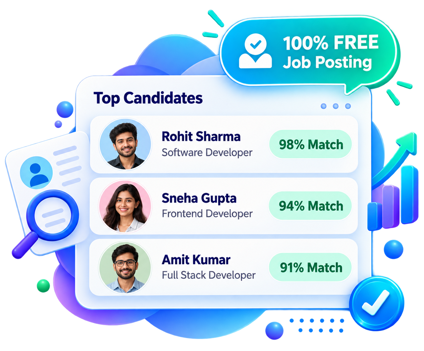 Employer Features